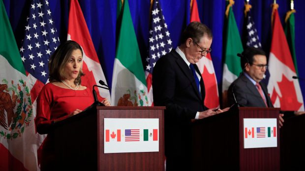 Canadian Riac NAFTA Country Report Canada 2018 | RIAC
